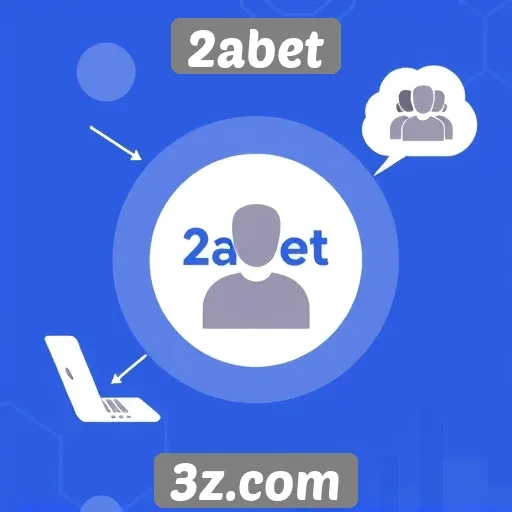 Atendimento ao cliente e suporte do site 2abet